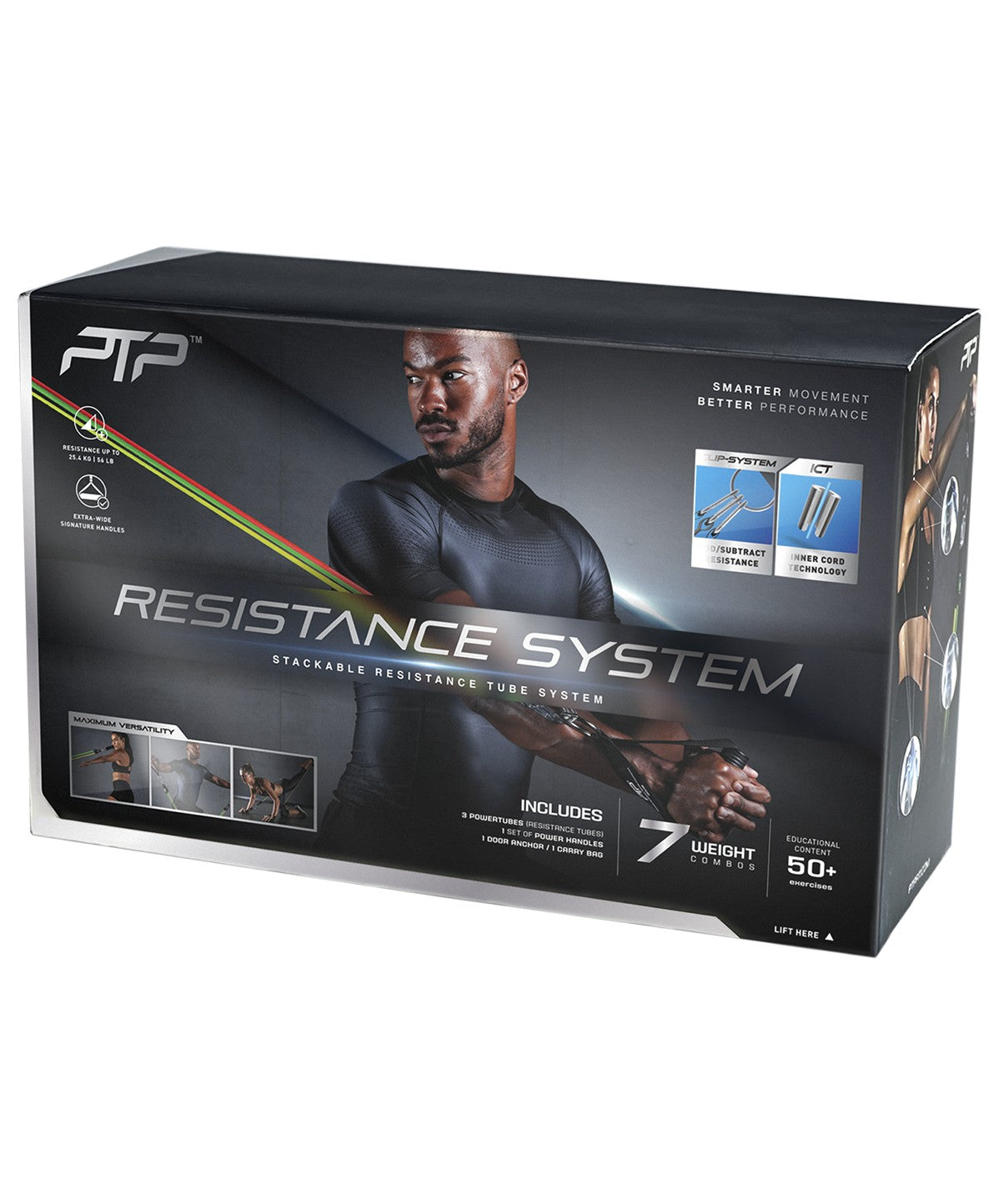 Resistance System - 2