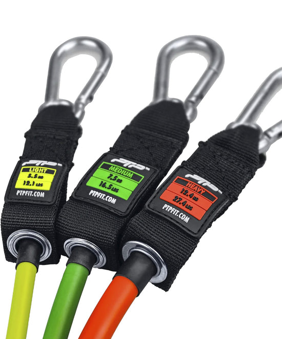 Resistance System Mini - 2