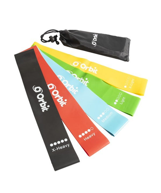 Recovery Package Deal - Roller, Mat & Bands - 4